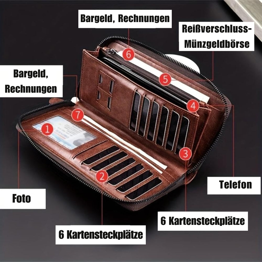 Annalena – Kožená Kabelka s RFID a Zipsom