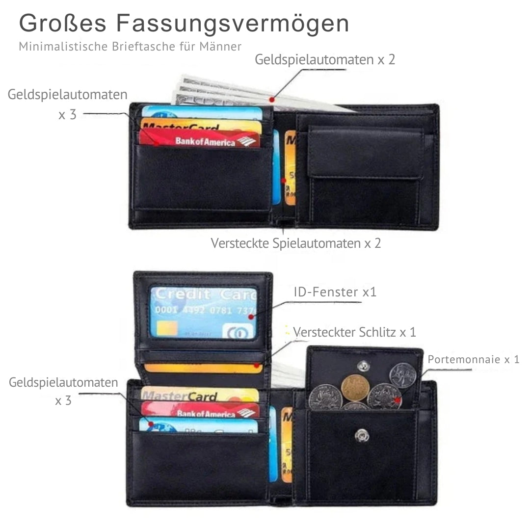 Gerhilde – Elegantná RFID peňaženka