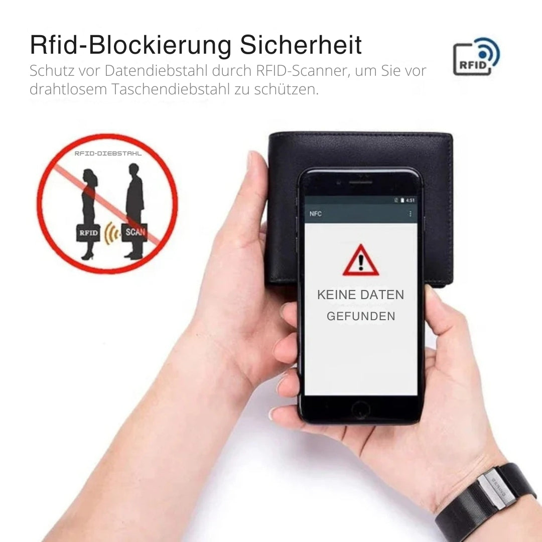 Gerhilde – Elegantná RFID peňaženka